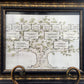 Personalized 4 Generation Family Tree