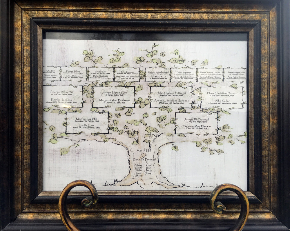 Personalized 4 Generation Family Tree