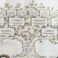 Personalized 4 Generation Family Tree