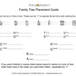 Personalized 4 Generation Family Tree